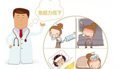 过敏性紫癜的前驱症状有哪些？出现这些症状是处于紫癜“潜伏期”？